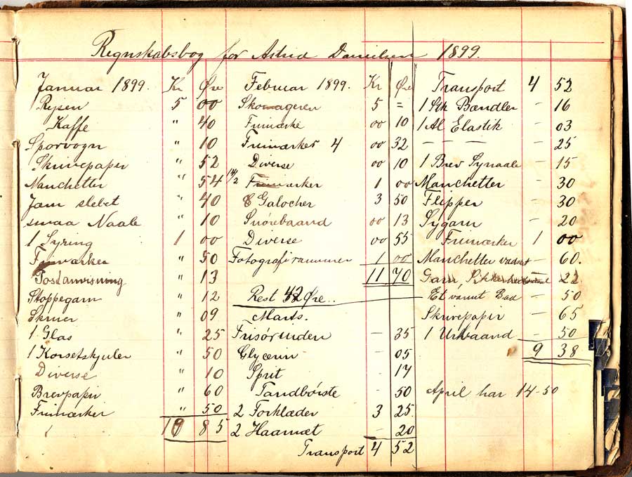 Astrid Danielsens notesbog - regnskab