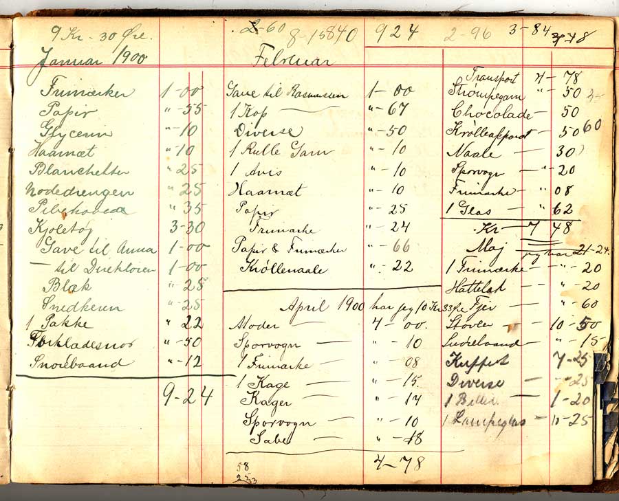Astrid Danielsens notesbog -  regnskab
