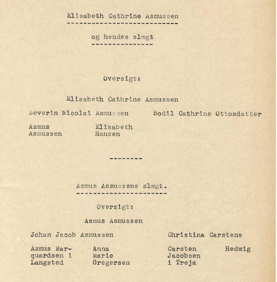 Dokument om Elisabeth Cathrine Asmussen